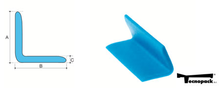 profiliL